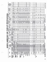1960-1972 Tune Up Specifications 017.jpg